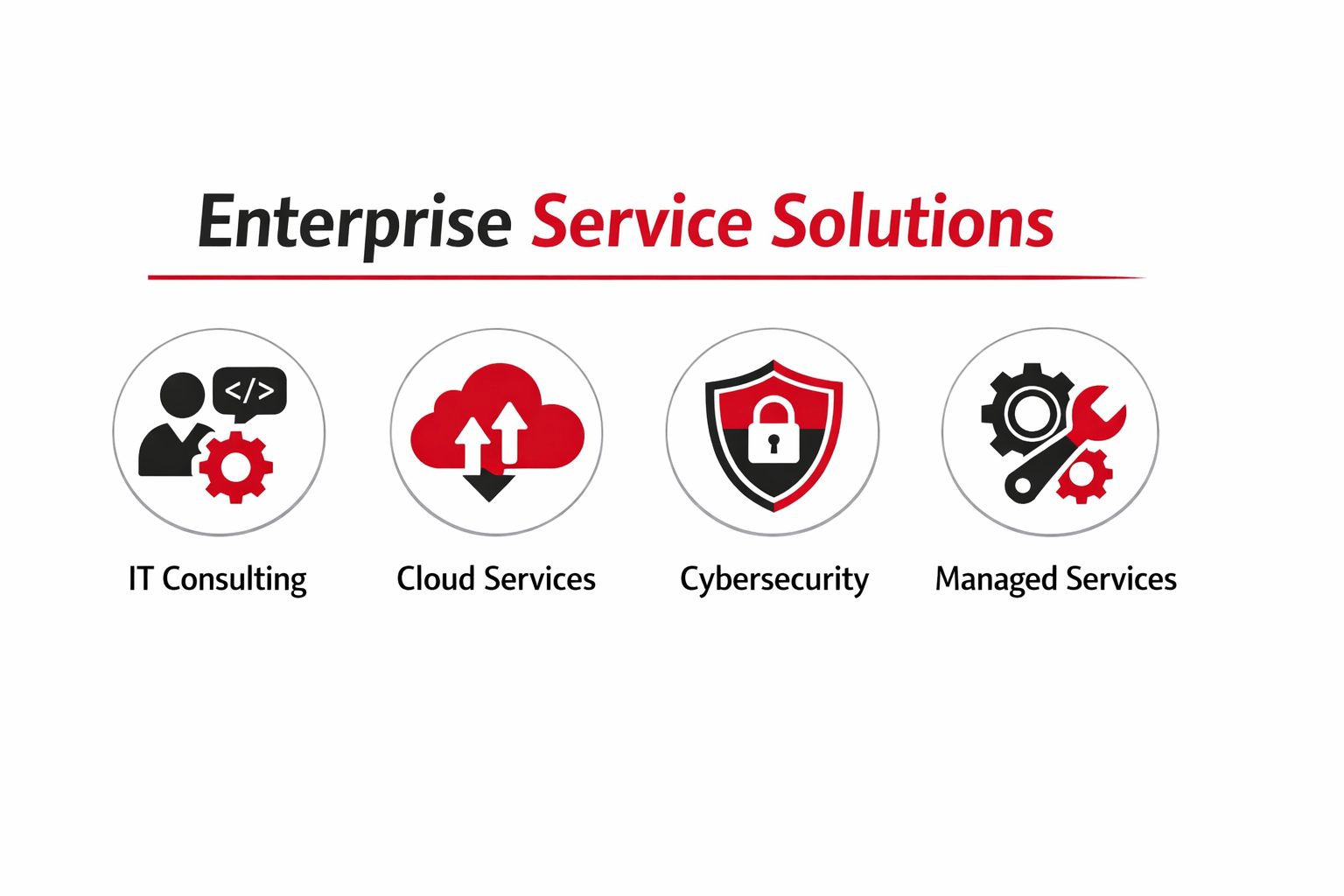 Enterprise service solution banner